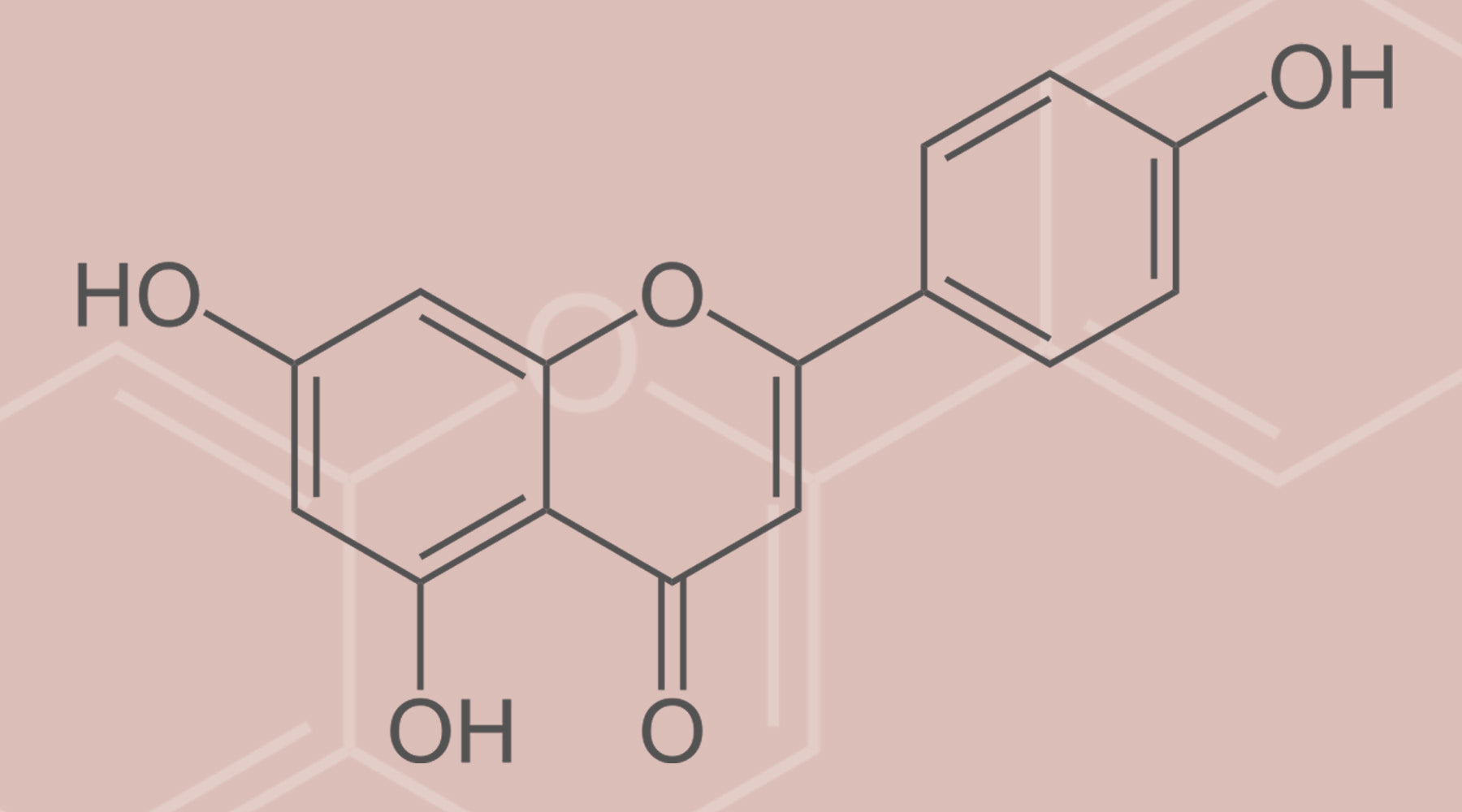 Apigenin FAQs